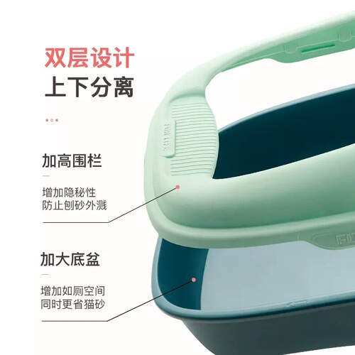 Pet Cat Litter Box Anti- Splash Cat Toilet Large Cat Poop Pan Cat Ears Semi-Closed Small kitten Cat Sandbox