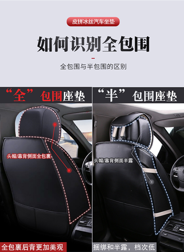Cross-Border Car Seat Cover, Fully Enclosed, Cartoon Design, Five-Seater, Suitable for All Seasons, Ice Silk, Wear-Resistant Leather, Summer Seat Cushion Cover
