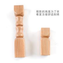 ͨÿ{̨ʽ ľ潑XӴ̽ʮֽ򹤾߽X