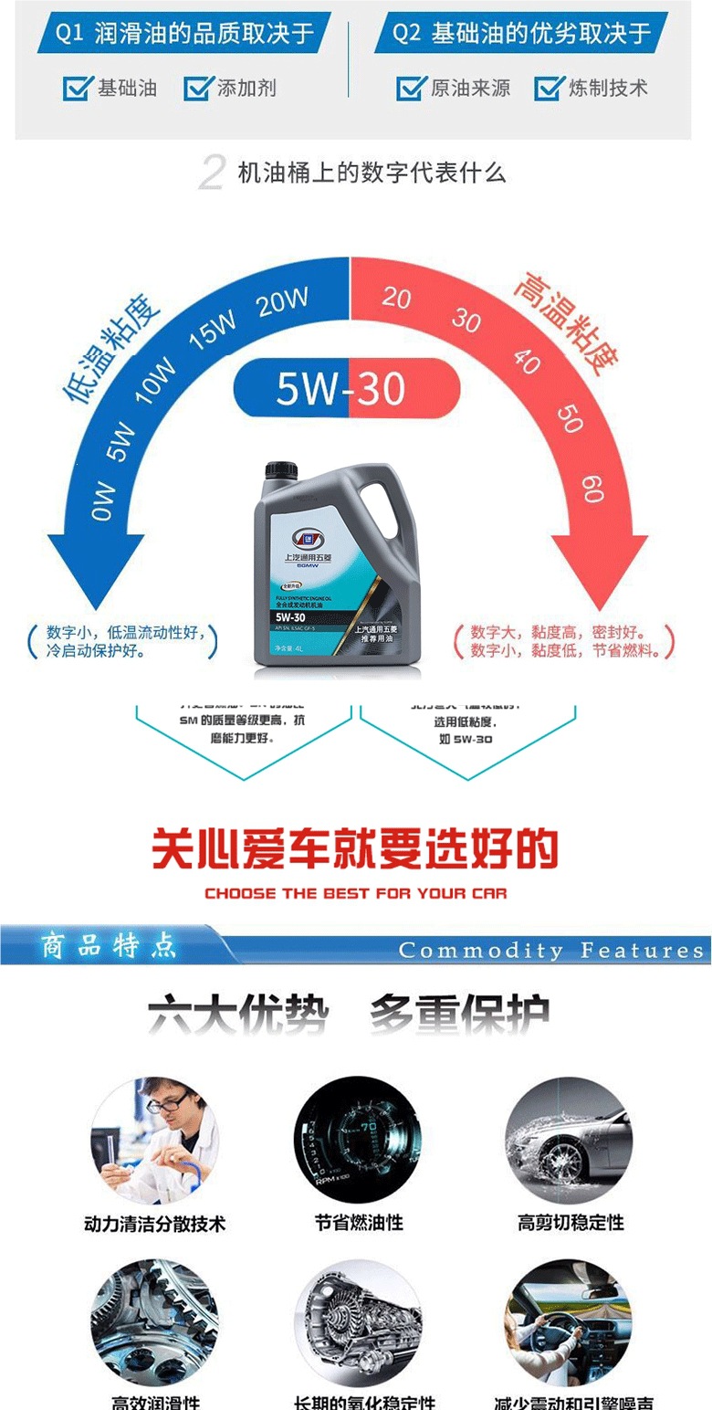 Wuling Baojun Special Full-Synthetic Engine Oil 5W-30 Hongguang S 730 Original Factory Genuine Car Lubricant