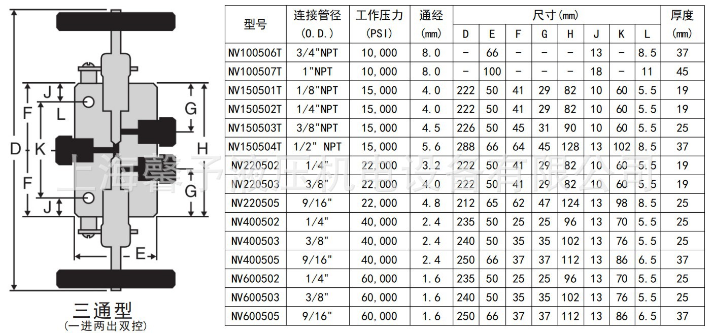 三通型(一进两出双控).JPG