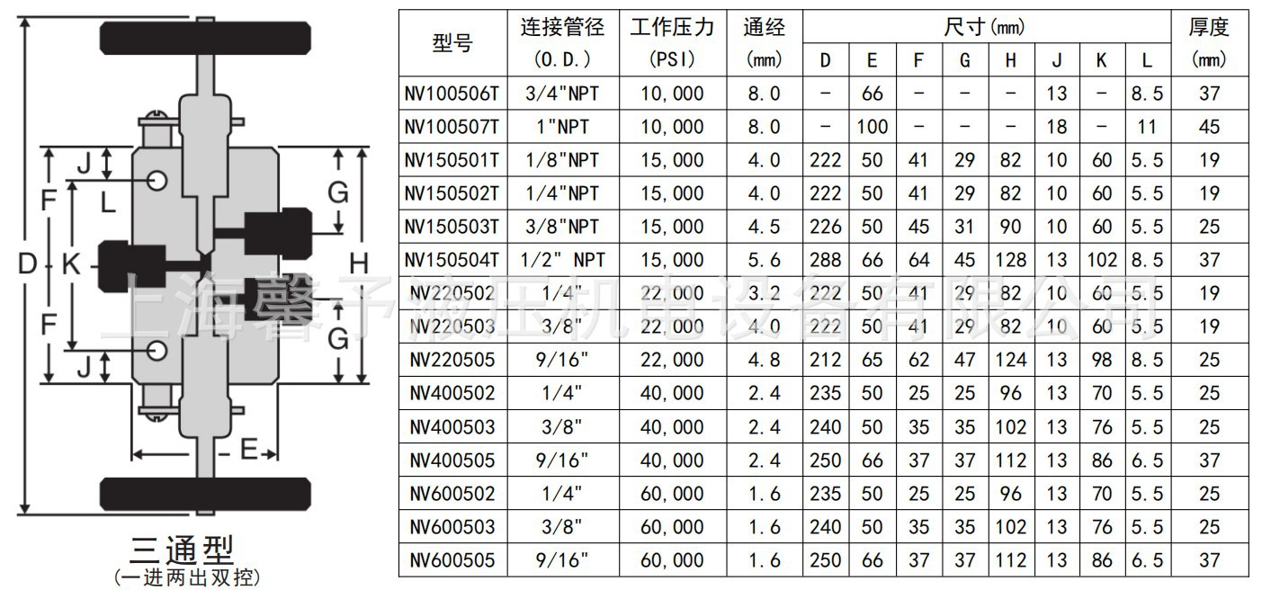 三通型（一进两出双控）.JPG