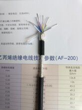 ���z��y������|�ߜ��F�����^�������z�o�׾�8x0.12ƽ����̖AFPG