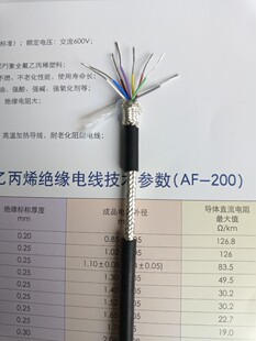 Silicone Silver-plated Shielded Cable High Temperature Teflon Insulated Silicone Rubber Sheathed Wire 8x0.12 Square Model AFPG