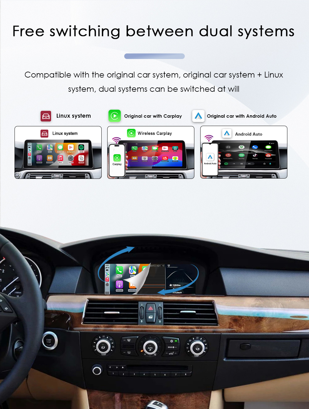 8.8" Carplay Car Multimedia Player Suitable for Bmw 5 Series Ccc/Cic System Linux System