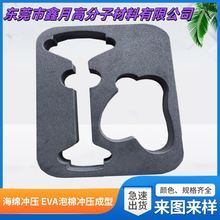 eva�_�������U�����ރ��r eva��ײ�p�𹤾������ epdmģ�з����|