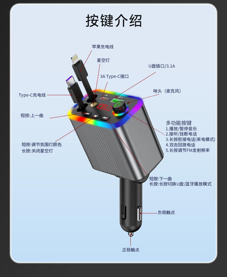 R4R6 Car Bluetooth MP3 Player comes with a retractable cable and supports fast charging for mobile phones, 2026 new model, foreign trade supply