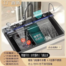 �L�~�ٲ�ˮ�ۏN����β۷�C�{�׼��Ô��@�w������I����һ�w����