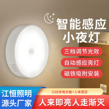 �羳���ܟo��USB������w�Б�Сҹ�������P�����^���Б�Сҹ��