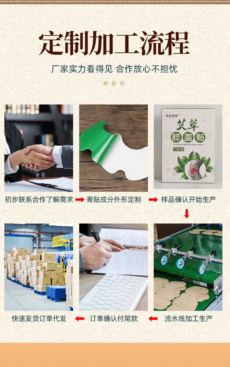 Nanjing Tongrentang Mugwort Knee Patch Ai Cao Tie Moxibustion Sticker for Knee Care Multiple Sizes key features