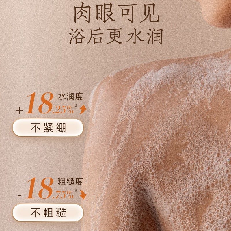 独特艾琳沐浴露留香持久香氛我的少年香水dr浮靡之水氨基酸香体露|undefined