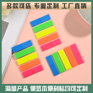 �����ɫpet��������N�� �ư�͸��ָʾ�N�˺��N���W���ñ����N