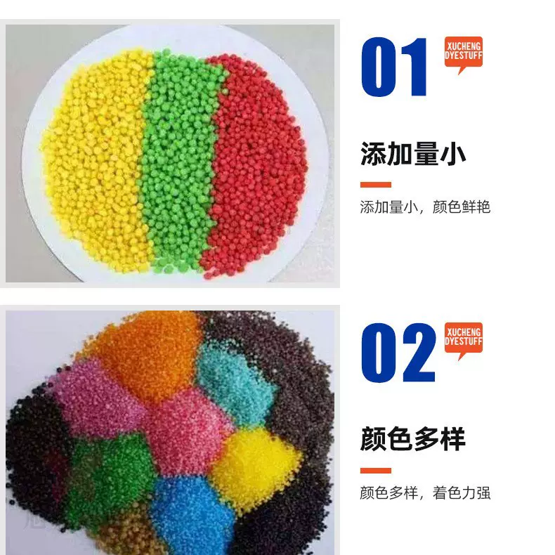 化肥染色剂 缓释肥料色素 液体化肥着色剂包膜复合肥化肥染料