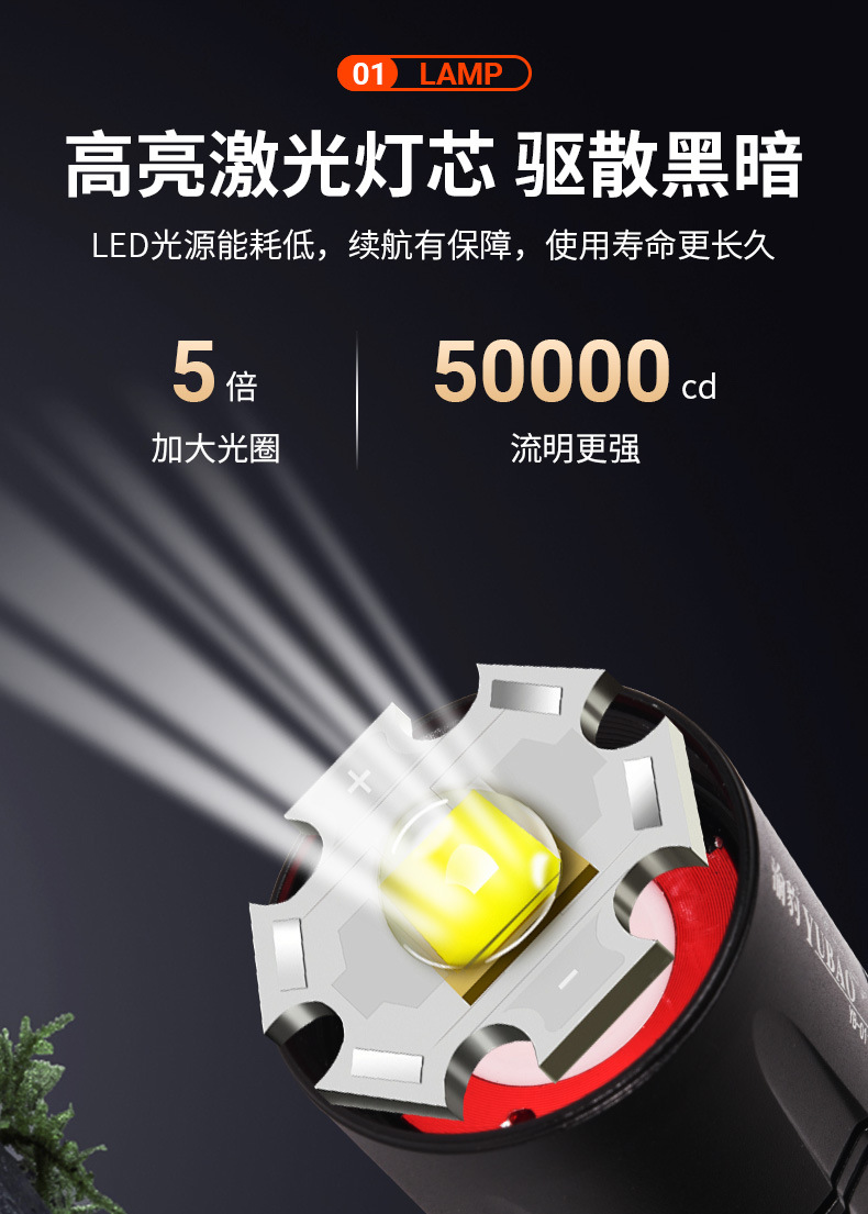 High-Power, Ultra-Bright, Long-Lasting Rechargeable Flashlight for Home and Outdoor Use, with Zoom and Spotlight Features, Wholesale