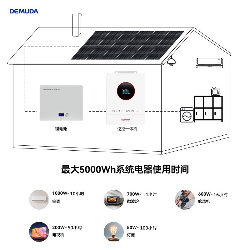 光伏储能10度电离并网太阳能发电系统10KWh Solar Energy Systems