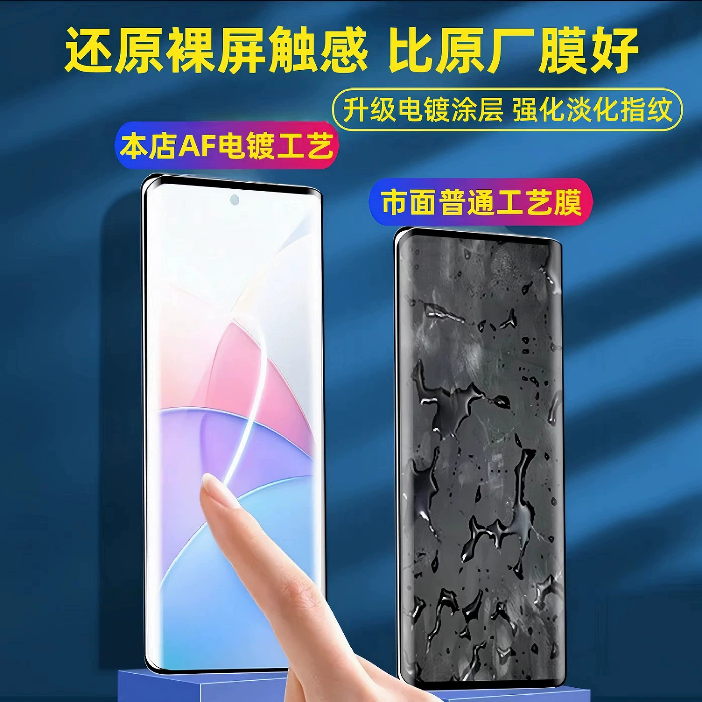 Электропокрытие UV-износостойкая полимерная пленка подходит для Honor 300pro/200PRO/100PRO/200 полная клейкая электроплёнка UV пленка