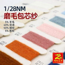 ��¡ 1/28NMĥë��о������ëĥë�� 5%��ë40%����50%��]5%���]