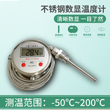 �ض�Ӌ��̽�^�ߜؔ��@�͜�ˮ�؜y���ض�Ӌ�����I�Üض��@ʾ������