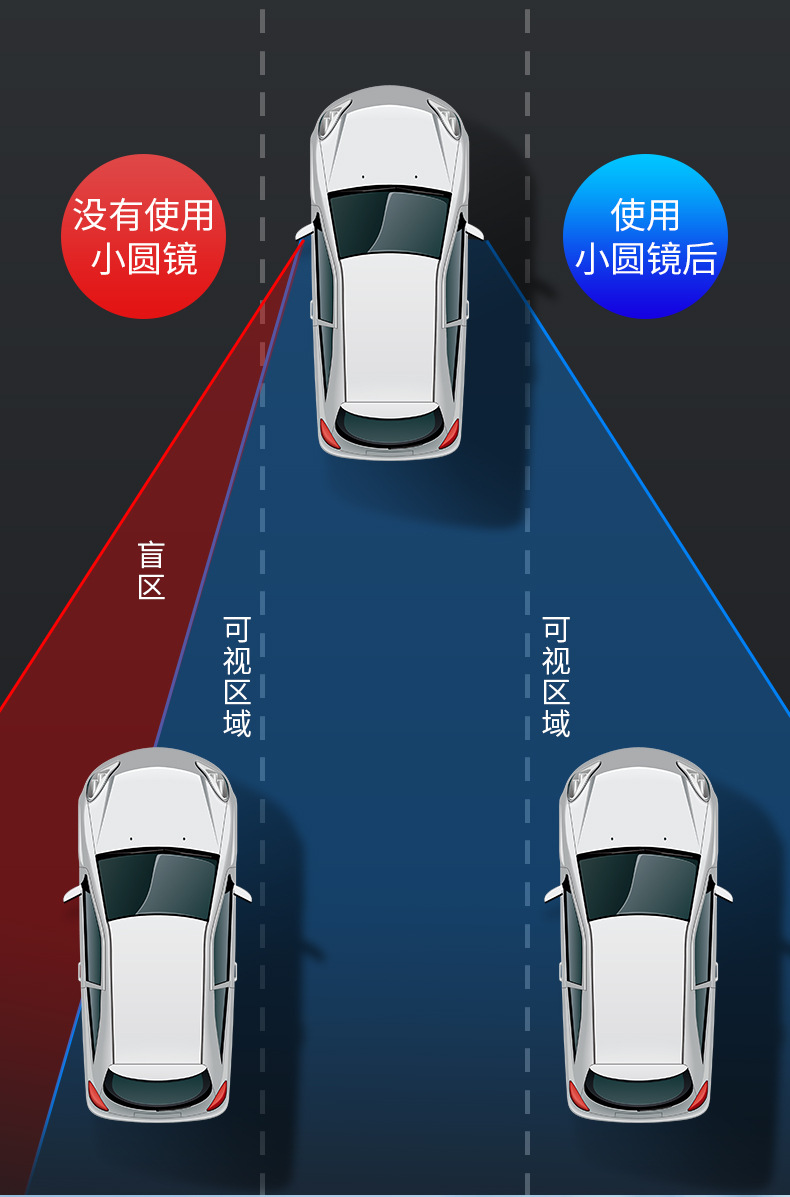 Small Round Mirror Rearview Mirror Car Reversing Artifact Blind Spot Auxiliary Mirror Reflector 360-Degree Suction Cup Ultra-Clear Mirror