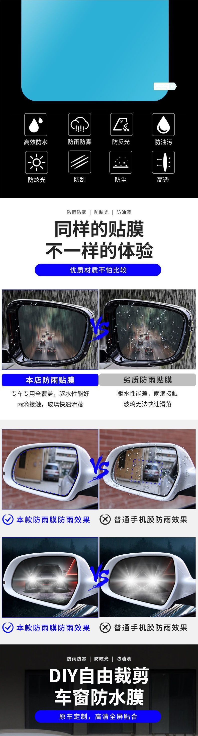Large Size Free-Cutting Truck Rearview Mirror Rainproof Film, Car Side Window Anti-Fog Film with High Definition and No Water Condensation
