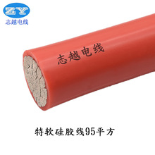 ��ܛ���z95ƽ�����͜�200����������������O�仯����܇�B�Ӿ�