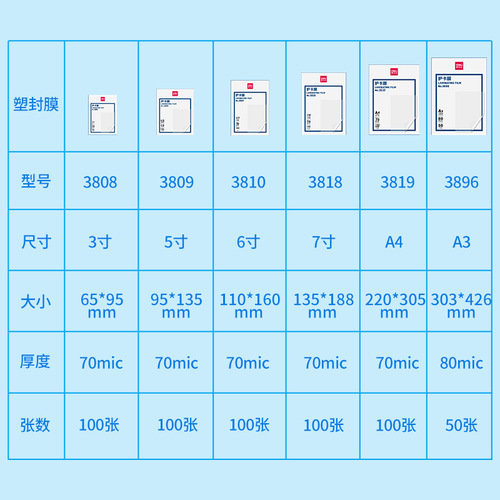 Deli plastic film 3 inches 5 inches 6 inches 7 inches A4 A3 card protective film over plastic film sealing paper plastic sealing film plastic sealing photos
