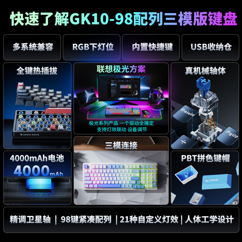联想三模有线键盘GK10全键热拔插机械轴体背光键盘80/87/98/104键|undefined