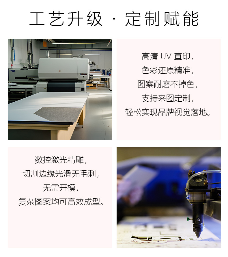 图三