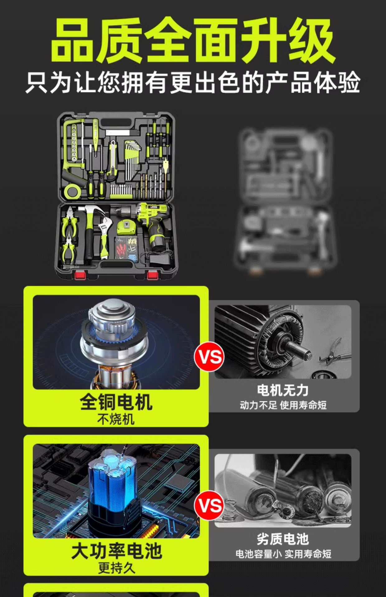 Suitable for Tool Box Set Household Multi-Functional Hardware Electrician Woodworking Vehicle Maintenance Electric Drill Electric Tool Box