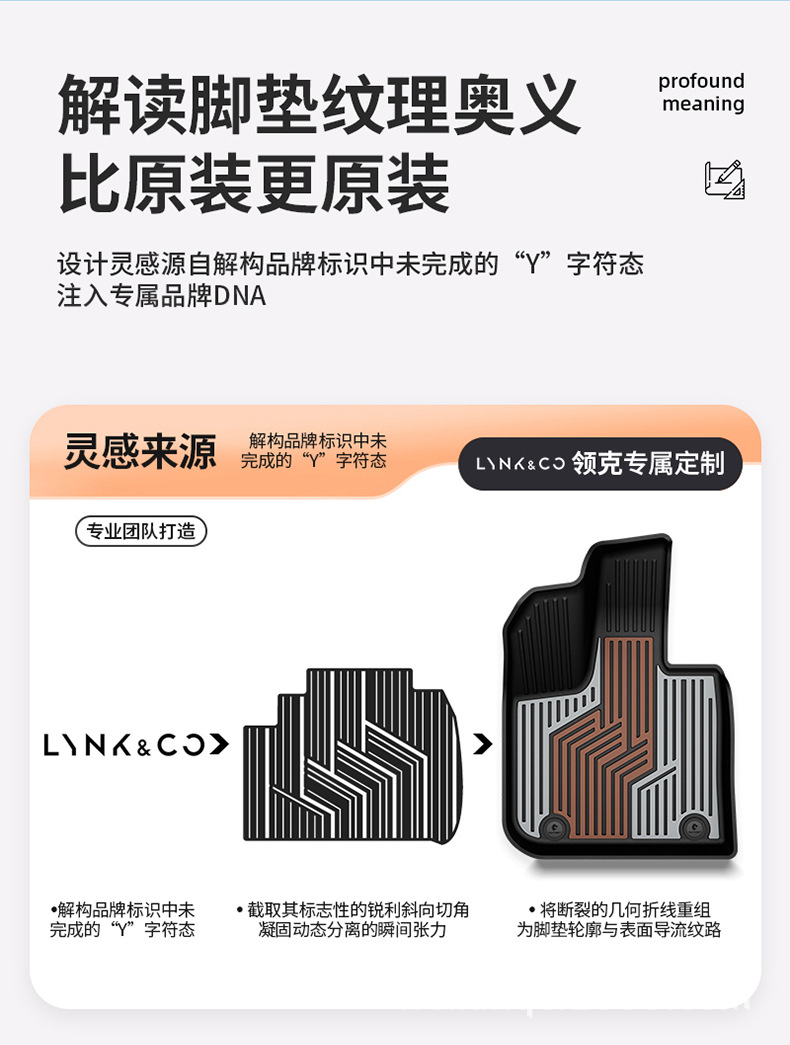Suitable for the New Lynk & Co 03 06 08 900 10Em-P Z20 Special Car Model, Colorful Tpe Car Floor Mats