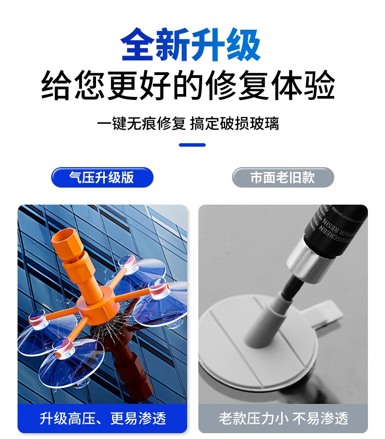 Suitable for car glass repair fluid, front windshield window crack, fissure, scratch repair glue restoration