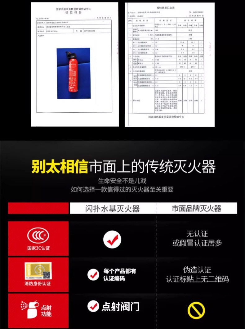 Water-Based Fire Extinguisher for Private Cars, Small Car, Portable Vehicle-Mounted Household Fixed Annual Inspection Fire Equipment Essential