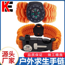 ����̽�U��Ʒ ���ʯ����ָ��ᘌ��������֭h���KLED���๦�����