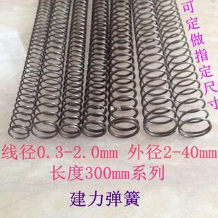 ����0.2-6.0 �⏽2-60 �L��300ϵ�� ���� ���s ��λ ���� �� ��