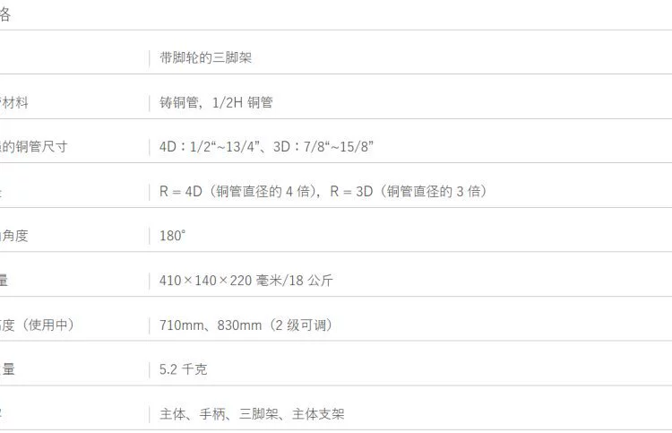Японский ручной трубогиб TASCO TA515S для прямых труб
