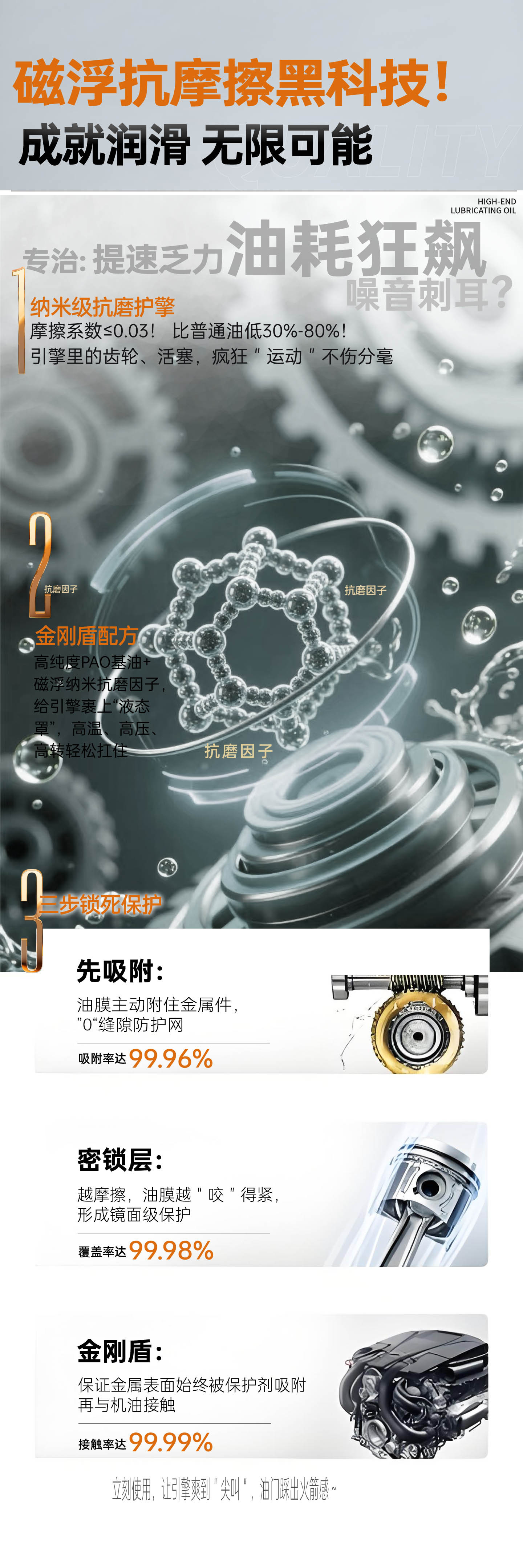 Reading Magic Knight｜High-End Performance Oil_Suiying T70 Classy Fully Synthetic Engine Oil Lubricant Sq/Gf-7/C5