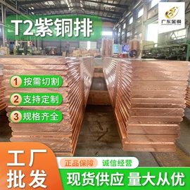 绝缘导线;铜及铜合金材;锡及锡合金材