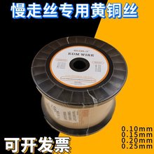 ߽z~HAIGELISS~z0.25mm늘Oz0.2mmנ