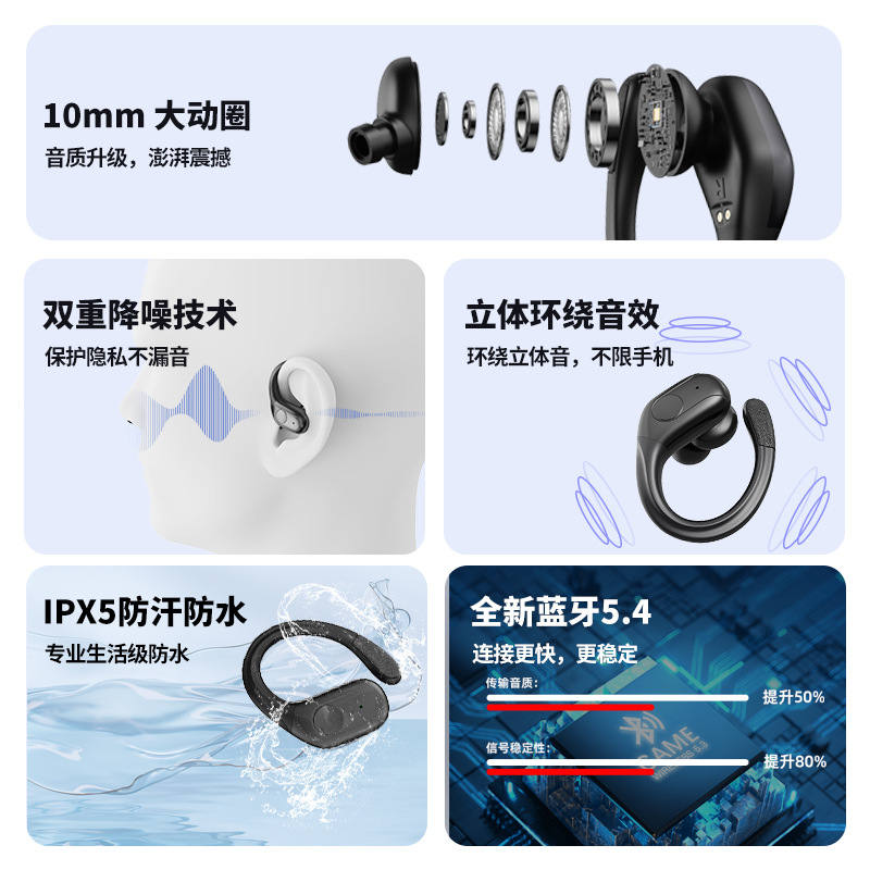 Nuevo modelo de explosión privado inteligente de reducción de ruido auriculares inalámbricos de alta duración auriculares Bluetooth deportivos a prueba de agua
