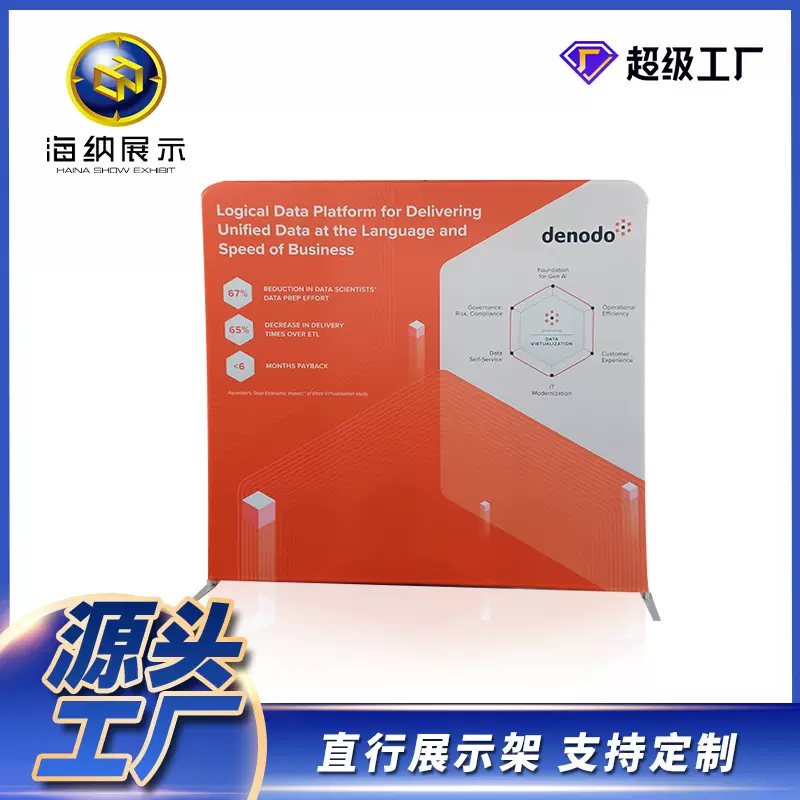 定制快幕秀展架快幕秀广告快幕秀塑钢展示架快幕秀架子定做背景布