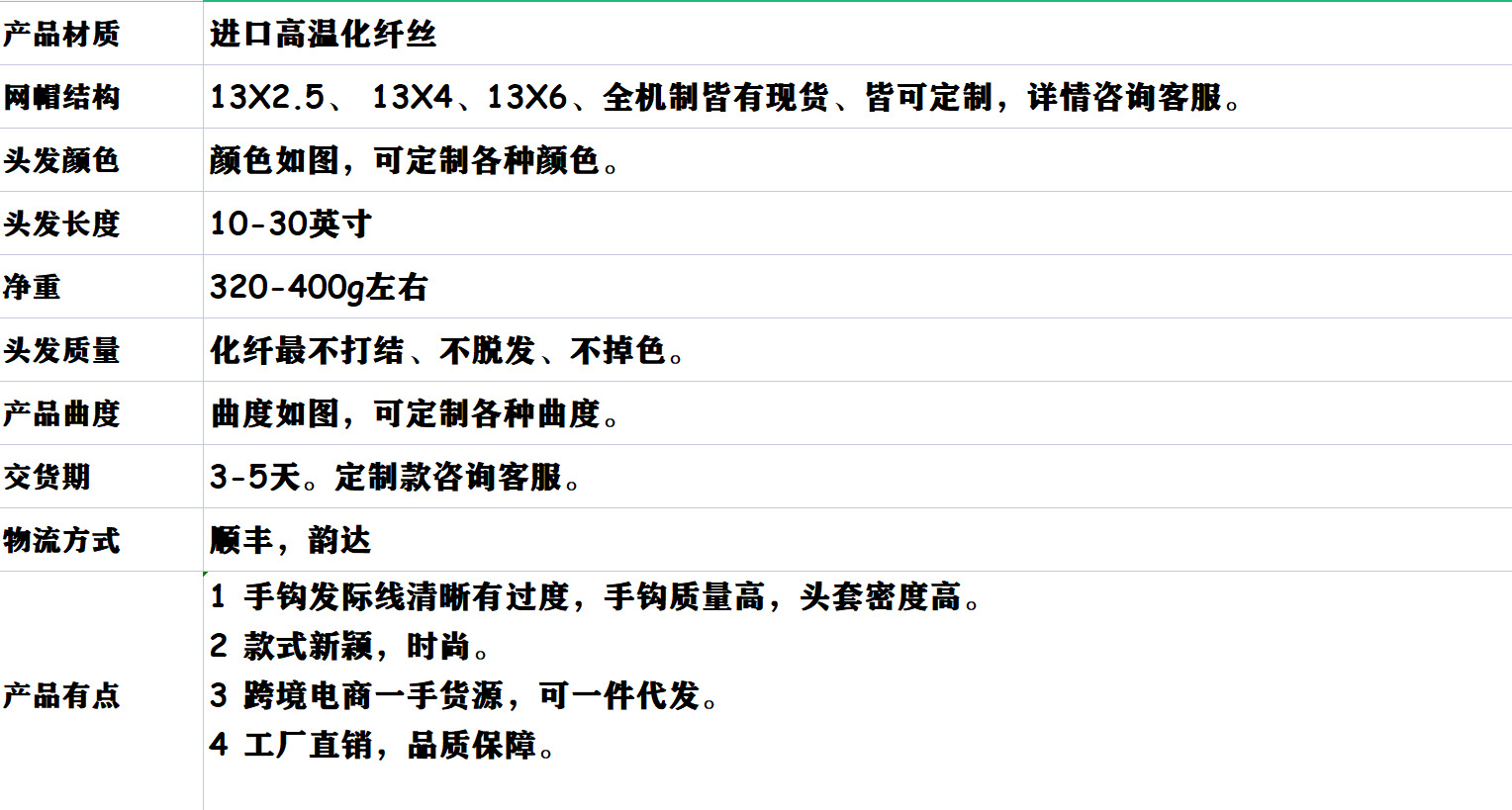 QQ图片20220315164344