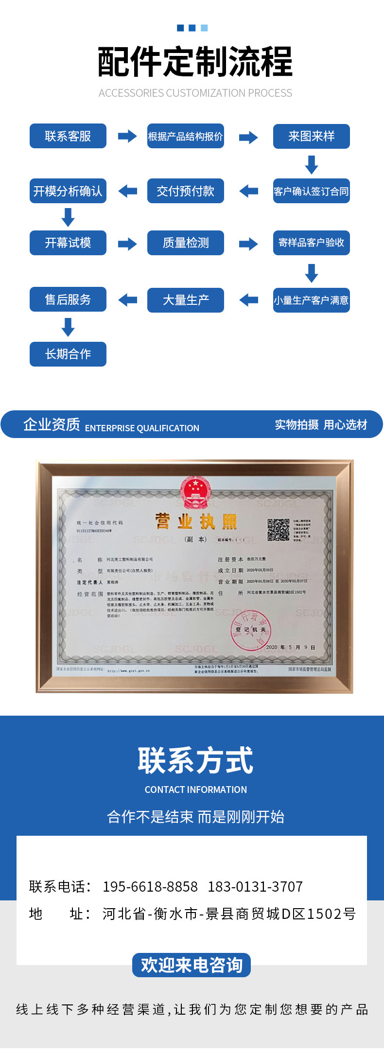 美工塑料套版-3版_06