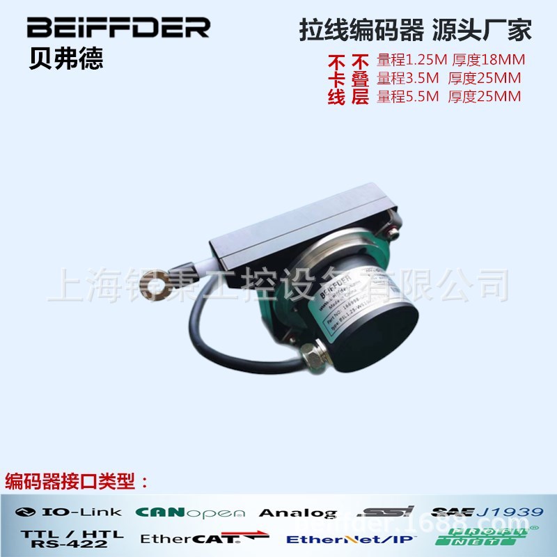 国产中高端编码器 自主生产 替代德国品牌