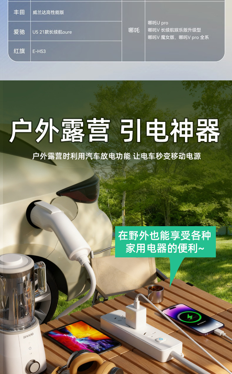 Discharge Gun for New Energy Electric Vehicles, High-Power External Power Supply Device, Plug-In Hybrid Electric Vehicle External Discharge