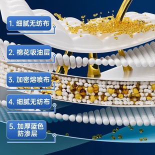 Range Hood Oil-Proof Sticker, Suction Box, Kitchen Household Side Oil Tank, Special Oil-Absorbing Cotton Filter, Universal