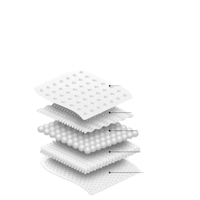 Car interior film | Accessories Paint Screen Instrument