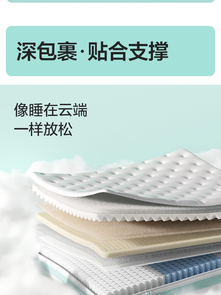 CD200B组合-商品详情750-床垫 CD200B CD200C CD200D_13.jpg