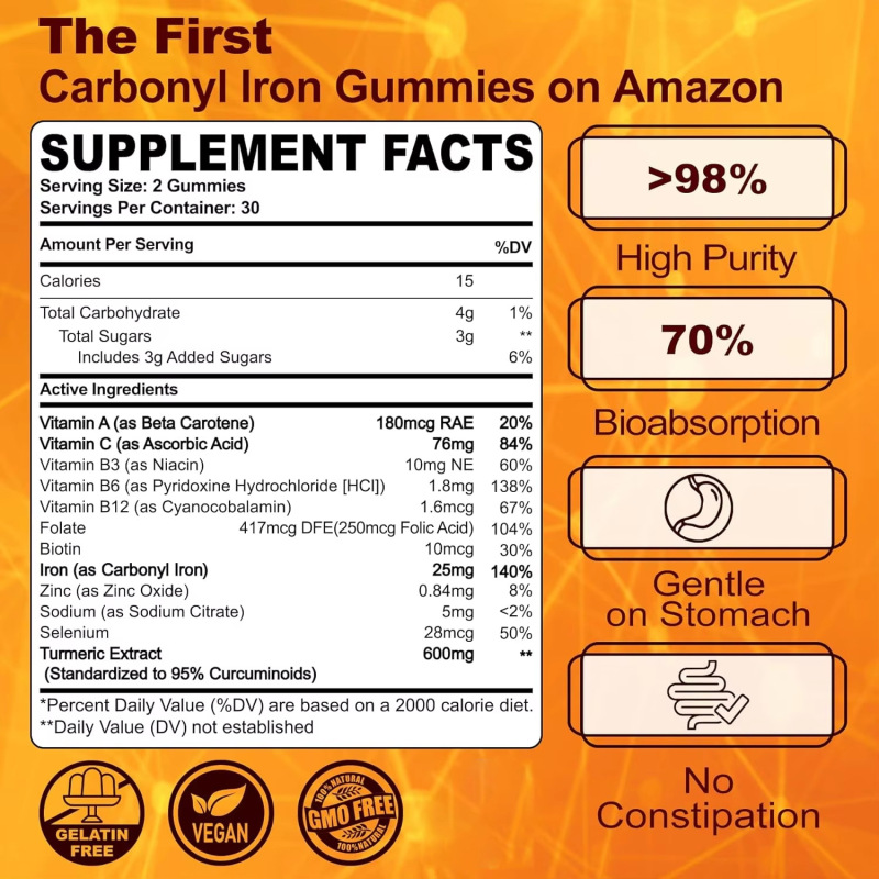 现货源头工厂 Iron Gummies Supplements 铁元素姜黄软糖跨境热销|undefined