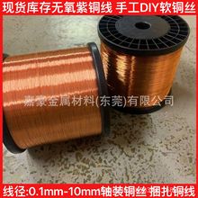 0.25mm�o�����~�z�S�b0.3mm���~��0.4mm�ֹ�DIYܛ�~�z�������~��