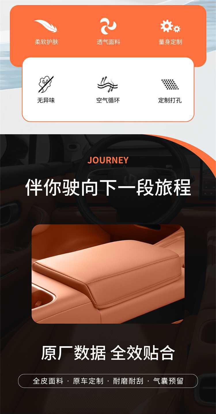 2027 Leapmotor C10 special seat cushion, fully enclosed, all-season, perforated leather, breathable, and wear-resistant car seat cover